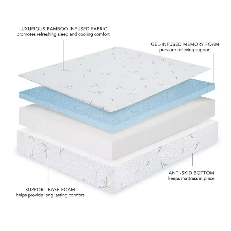 8/10IN Bamboo Rayon Memory Foam Mattress, Breathable Medium Firm Mattress, Pressure-Relief Mattress for Home, Hotel