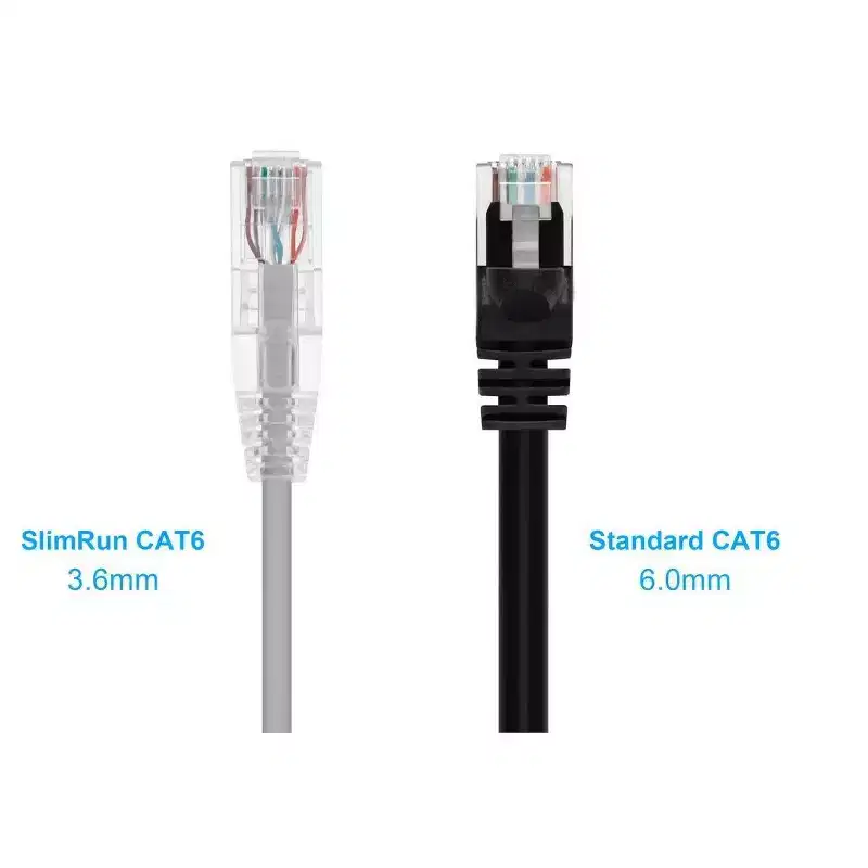 Monoprice Cat6 Ethernet Patch Cable - 10 feet - Gray | Snagless RJ45 Stranded 550MHz UTP CMR Riser Rated Pure Bare Copper Wire 28AWG - SlimRun Series