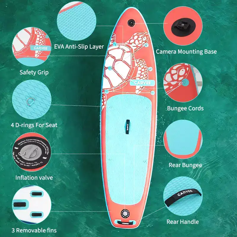 GustoWave 10'6 Inflatable Paddle Board, Stable Stand Up Design with Anti-Slip EVA Surface & Recording Mount for Adults Youth