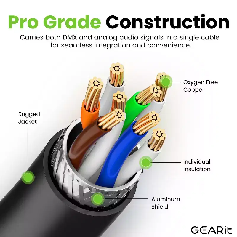 GEARit CAT6 Shielded EtherCON Cable for Pro Audio - Black