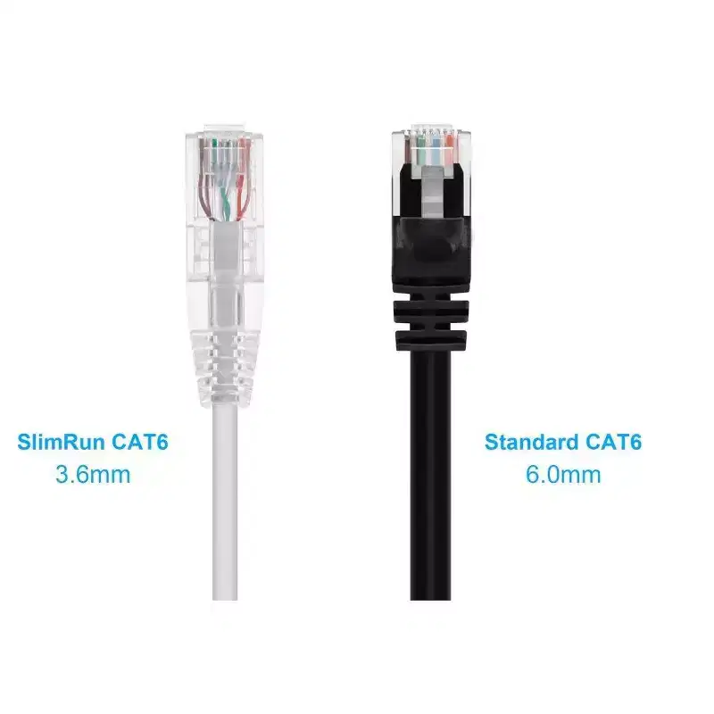 Monoprice Cat6 Ethernet Patch Cable - 50 feet - White | Snagless RJ45 Stranded 550MHz UTP CMR Riser Rated Pure Bare Copper Wire 28AWG - SlimRun Series