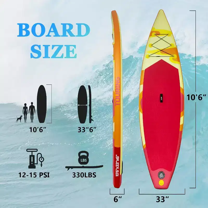126 Inflatable Stand Up Paddle Board,330 LBs, Non-Slip Deck Design, Premium Accessories & Backpack, Wide Stance, for Adults,Youth