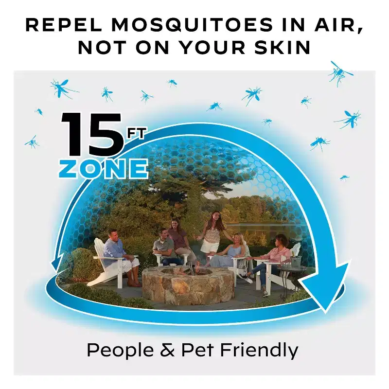 ThermaCELL MR300G Portable Mosquito Repellent 12-Hour Refill - Olive