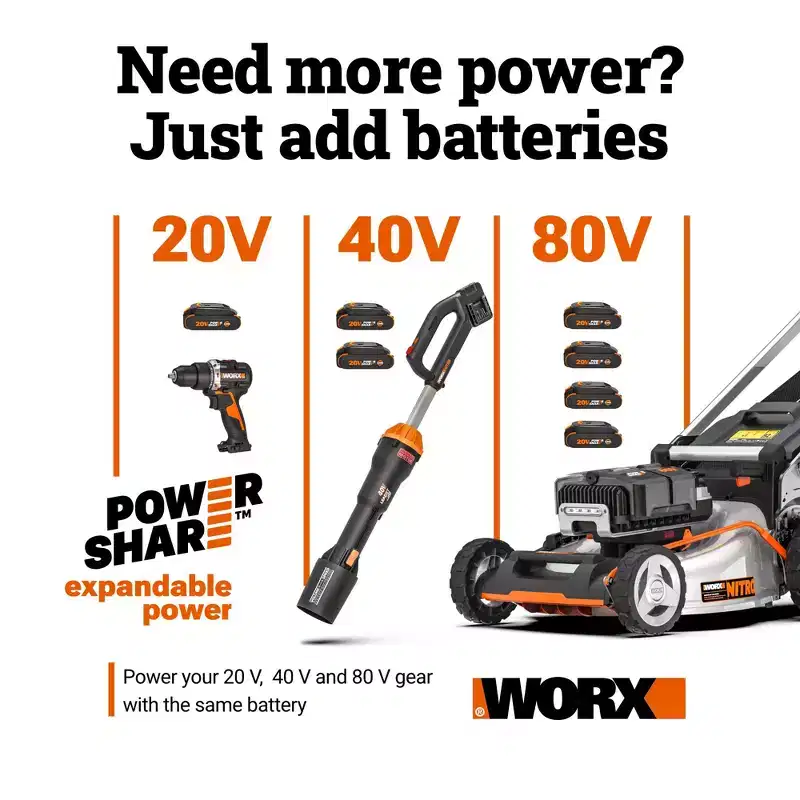 Worx Nitro WG263 20V Brushless 22 Cordless Hedge Trimmer (Battery & Charger Included)