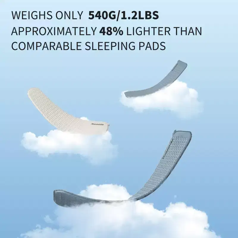 Naturehike Ultralight Self Inflating Insulated Sleeping Pad with Foam,Lightweight Rectangular Sleeping Mat for Camping Hiking,ISPO Award Winner 2024