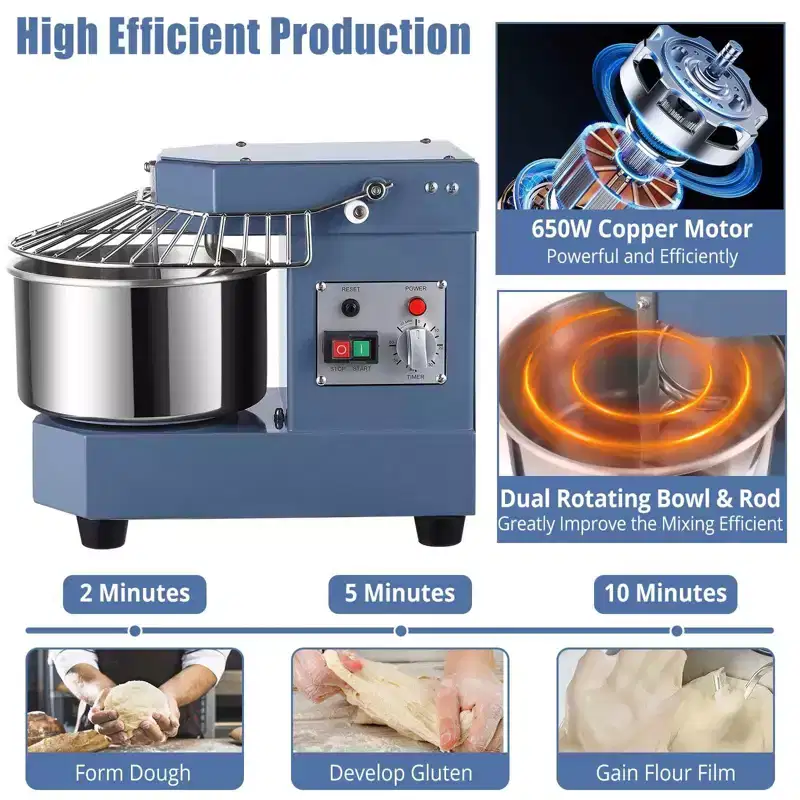 Stand Mixer 650W 110V - 3 Speed Food Mixer with Stainless Steel Bowl/Dough Hooks/Whisk/Beater, Safety Guard for Bakeries/Pizza Restaurants