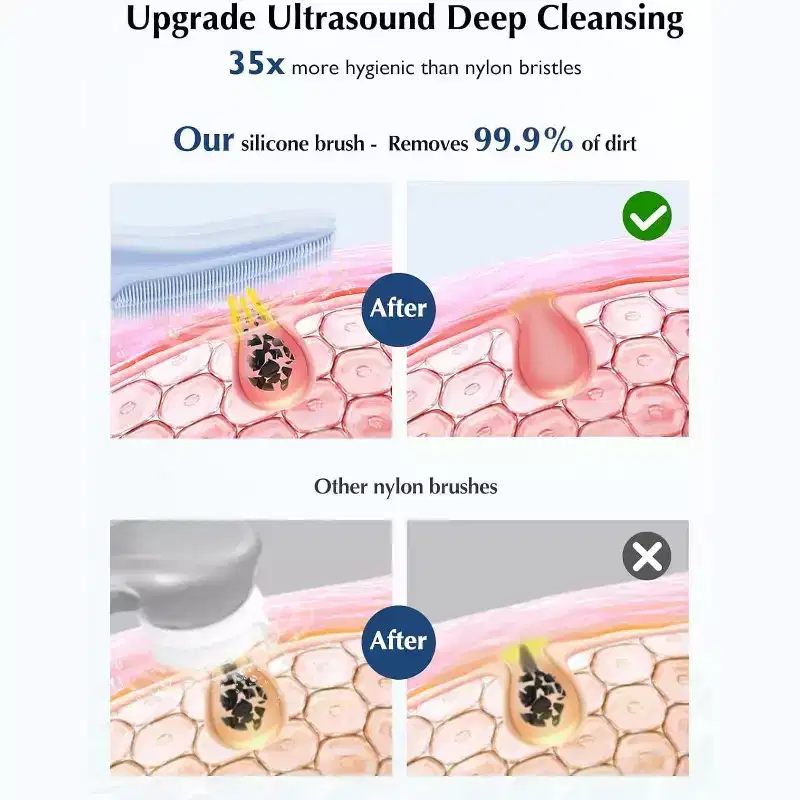 COSLUS JMY05 Facial Cleansing Brush Silicone Face Scrubber: IPX7 Waterproof Rechargeable Face Wash Brush, Electric Face Brush