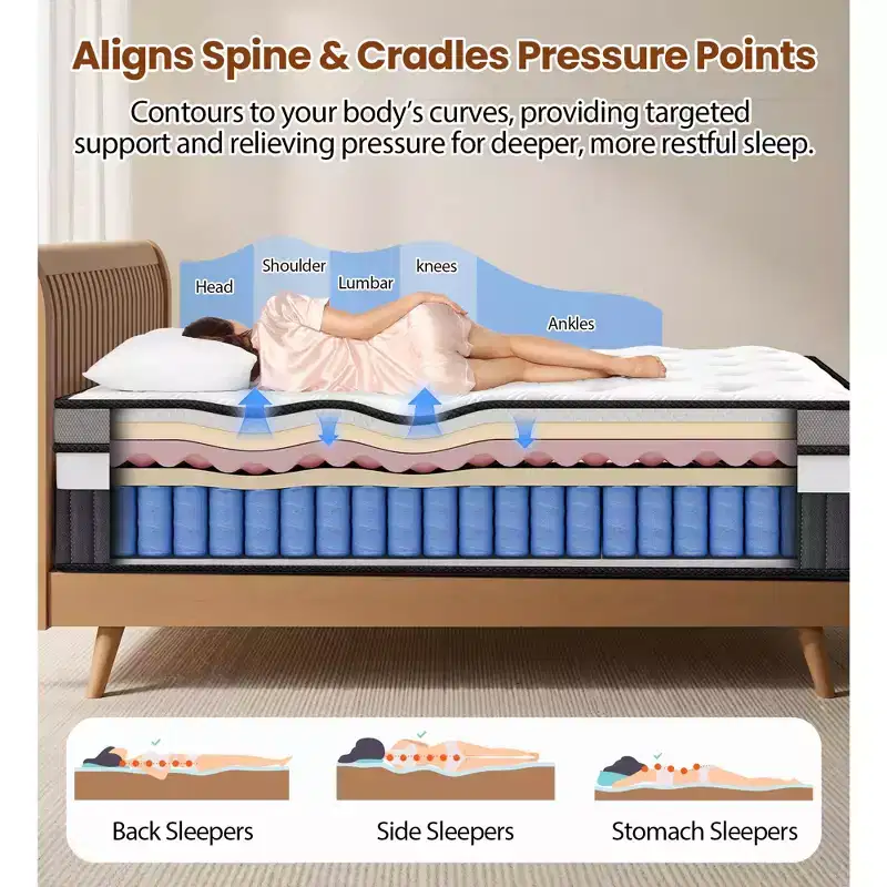 Memory Foam King Mattress, 14in King Size Mattress in a Box, Medium-Firm for Pressure Relief & Comfort Sleep, Fiberglass Free, Zoned Pressure Relief