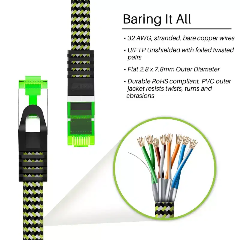GEARit Cat7 Ethernet Cable 33 Feet - 32 AWG Flat Patch Cable - Nylon Braided