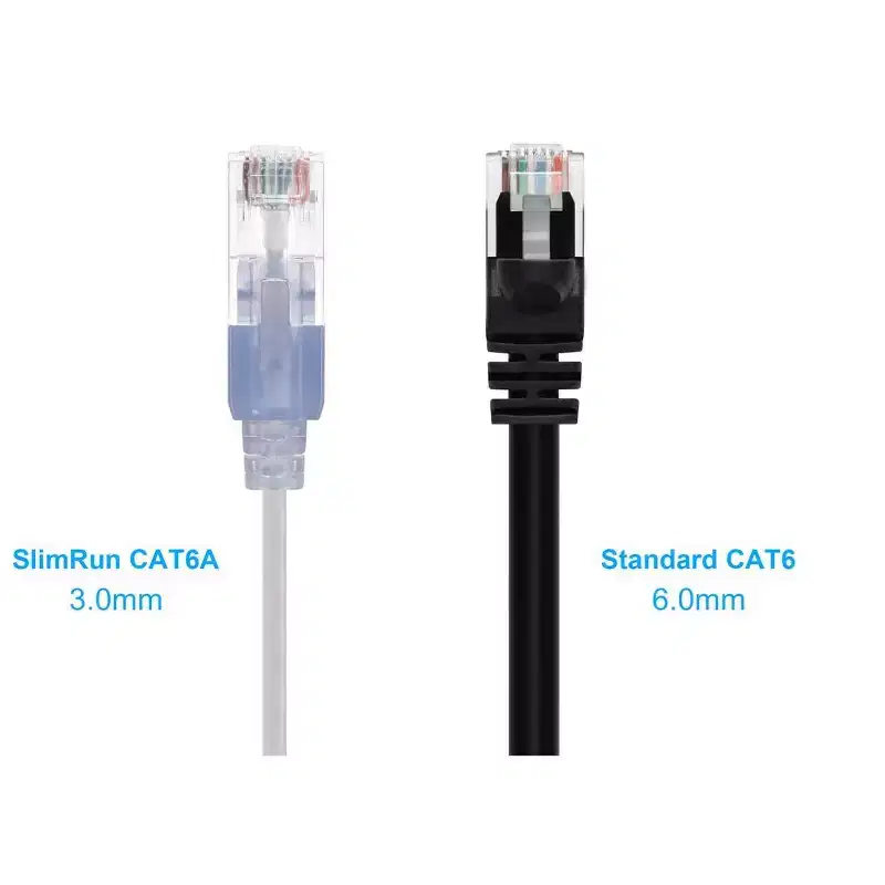 Monoprice Cat6A Ethernet Patch Cable - 10 Feet - White | Network Internet Cord - RJ45, 550Mhz, UTP, Pure Bare Copper Wire, 10G, 30AWG, 10-Pack -