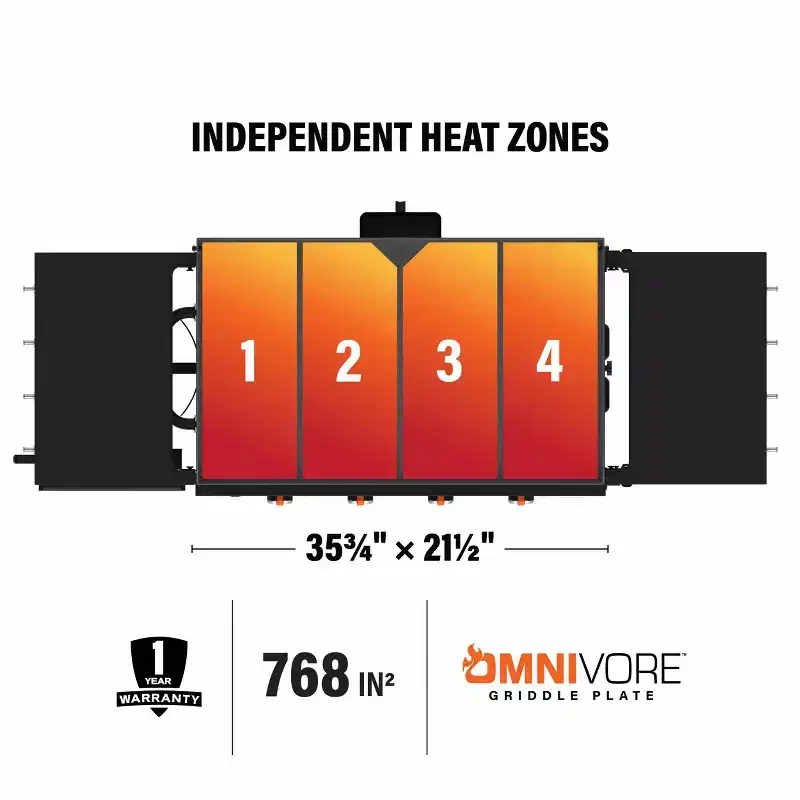 Blackstone 4-Burner Original Omnivore Outdoor Griddle Black