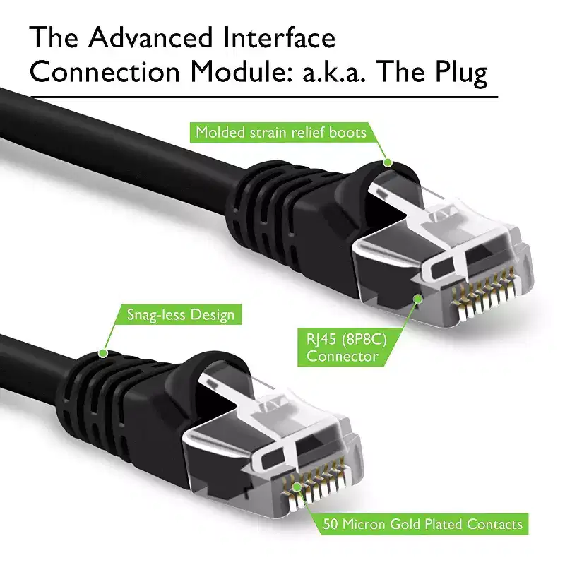 GEARit Cat5e Ethernet Patch Cable - Snagless RJ45, Stranded, 350Mhz, UTP, Pure Bare Copper Wire, 24AWG - Black - 10ft