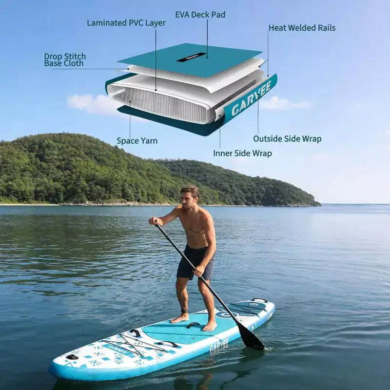 GustoWave Inflatable Paddle Board, Stable Stand Up Design with Anti-Slip EVA Surface & Recording Mount for Adults Youth