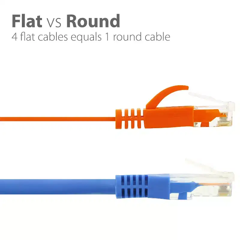 Fosmon Networking Cat5e Flat Tangle Free Ethernet Patch Cable (Orange, 3 Feet)