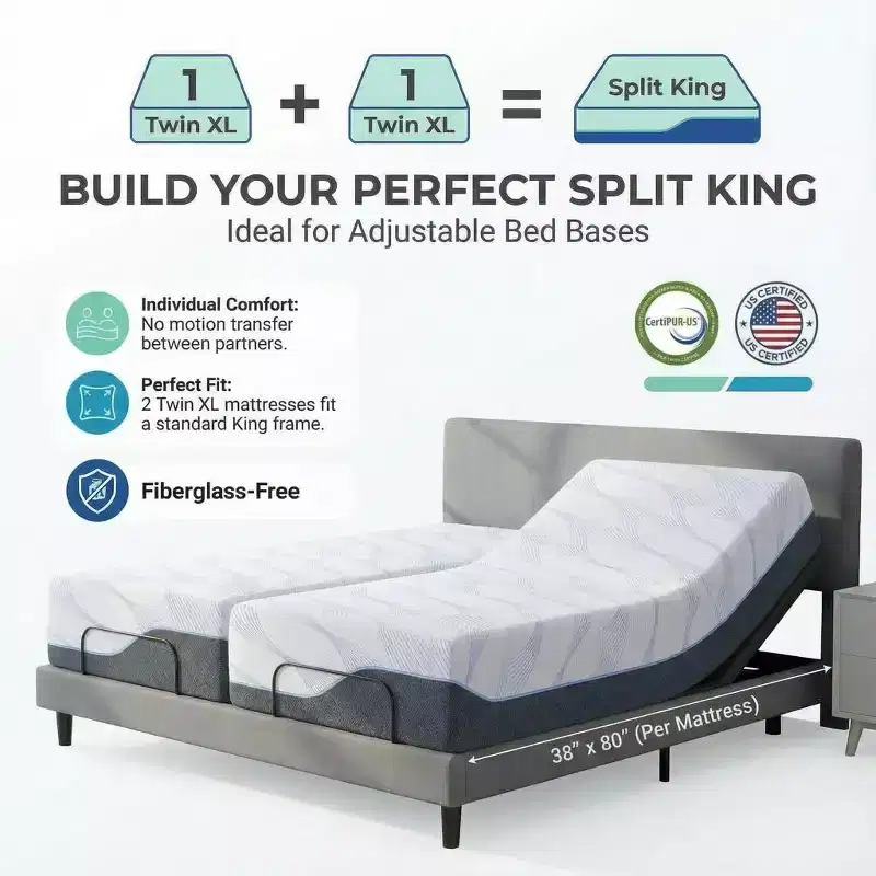 White, Firm, Twin XL, 1-Person Memory Foam Mattress