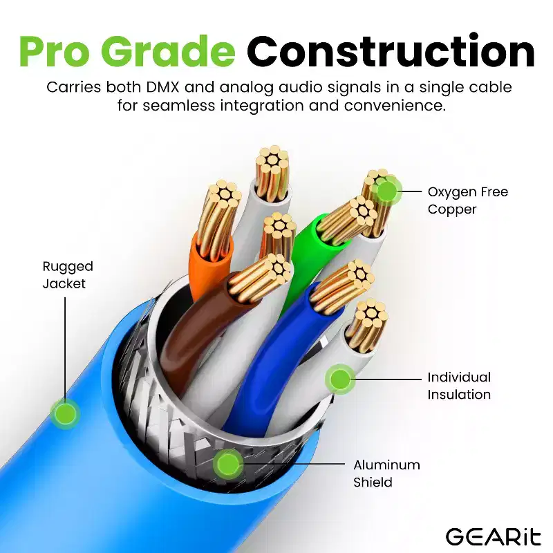 GEARit CAT6 Shielded EtherCON Cable for Pro Audio, Blue
