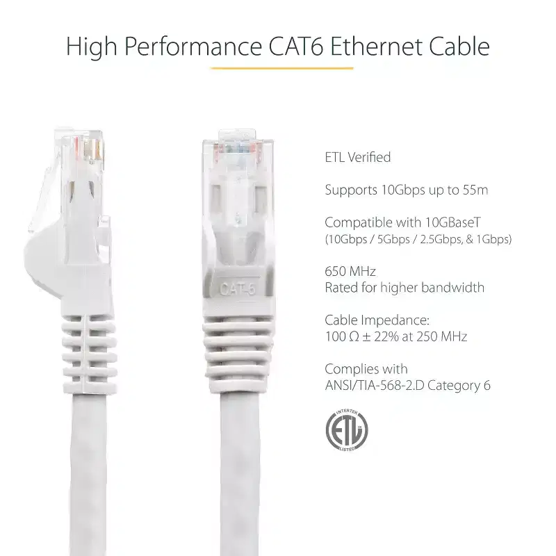 StarTech.com 10 ft White Cat 6 Patch Cable - RJ-45 Male to Male - Network Cable