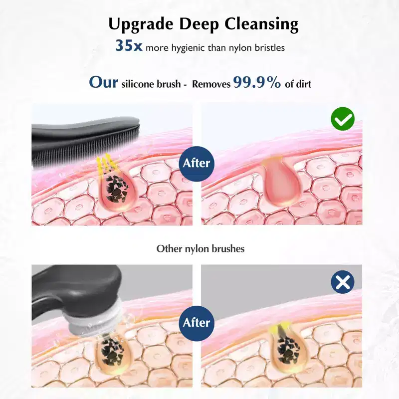 COSLUS Face Scrubber Facial Cleansing Brush: Silicone Portable Waterproof Rechargeable Face Wash Brush, 4 Cleansing Modes,Electric Face Exfoliator