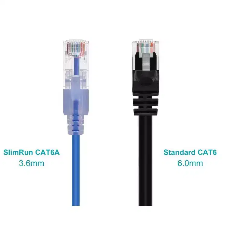Monoprice SlimRun Cat6A Ethernet Patch Cable - Network Internet Cord - RJ45, Stranded, UTP, Pure Bare Copper Wire, 30AWG, 3ft, 10-Color, 10-Pack