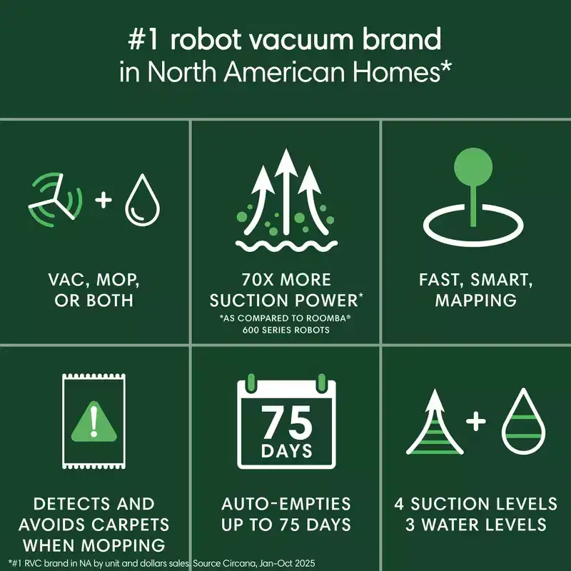 iRobot Roomba 105 Combo Cordless Vacuum & Mop Y354020 5.8" Cleaning Path Black