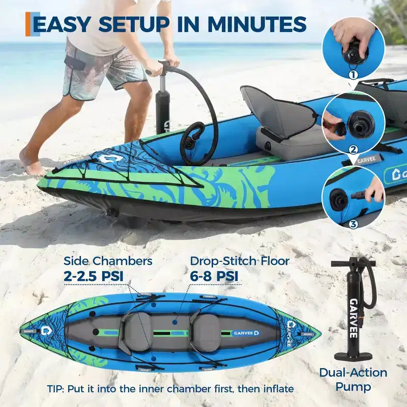 2 Person Inflatable Fishing Kayak Portable Touring Kayaks With Padded Seat, 3 Fins, Hand Pump, Carry Bag, Repair Kit12.5FT/450 LBS Weight Capacity
